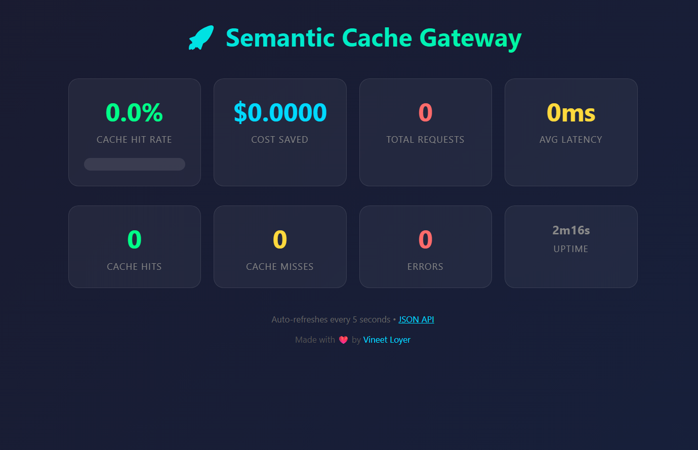 Semantic Cache Gateway